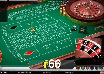 A Popularidade dos Caça-Níqueis no r66